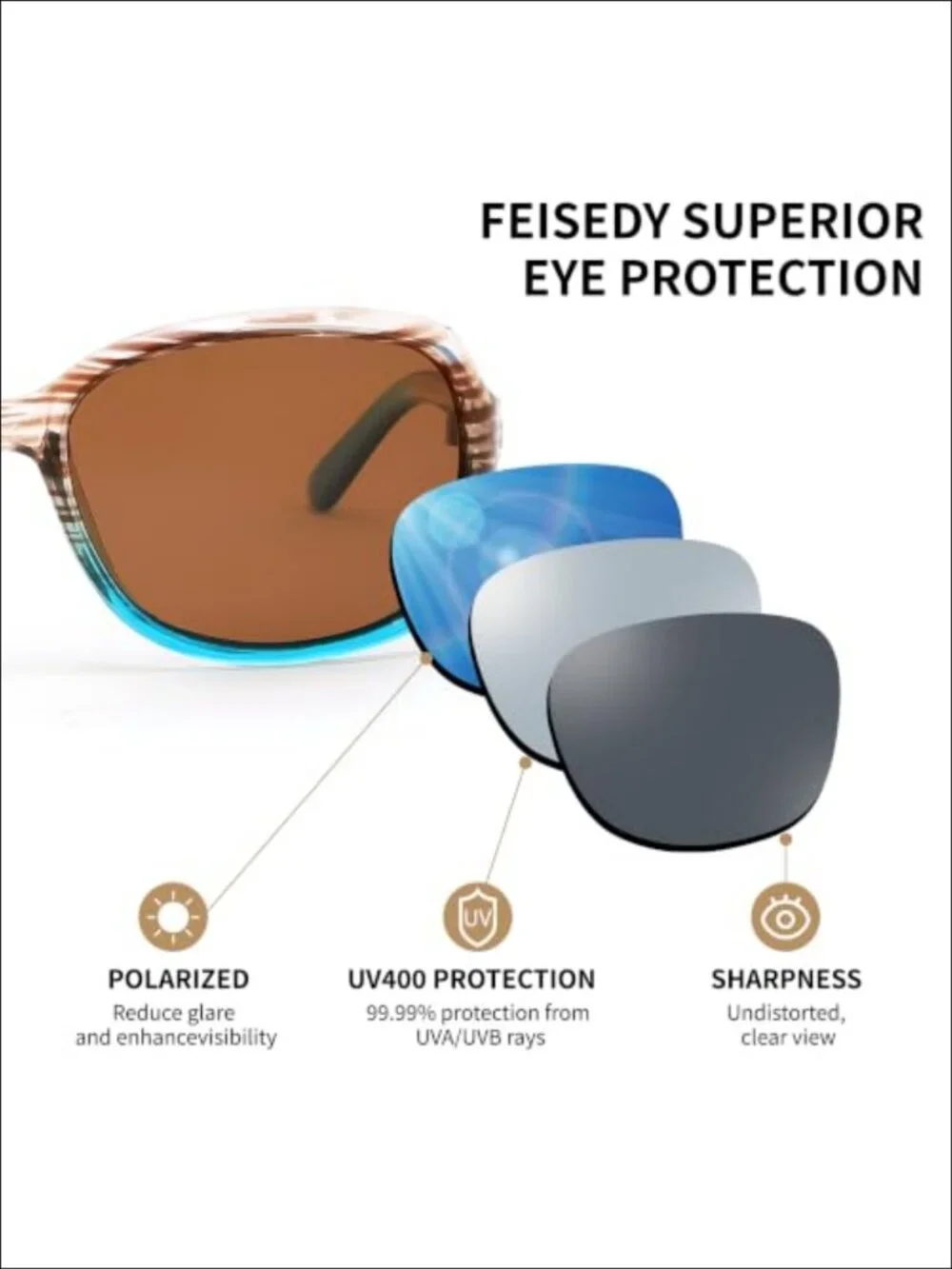 FEISEDY Polarized Retro Square Sunglasses UV400 Full Frame Wrap Around